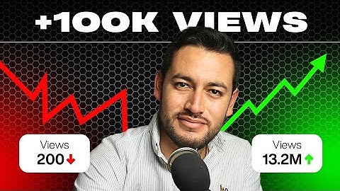 I Made This Viral Video Using Google Trends (Full Automation Guide)