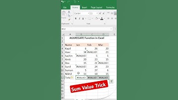 💥AGGREGATE Function#shorts