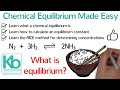 Chemical Equilibrium Quiz