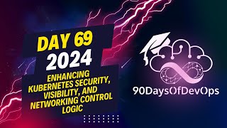 Celebrity Day 69 - Enhancing Kubernetes security, visibility, and networking control logic at the Linux kernel Profile