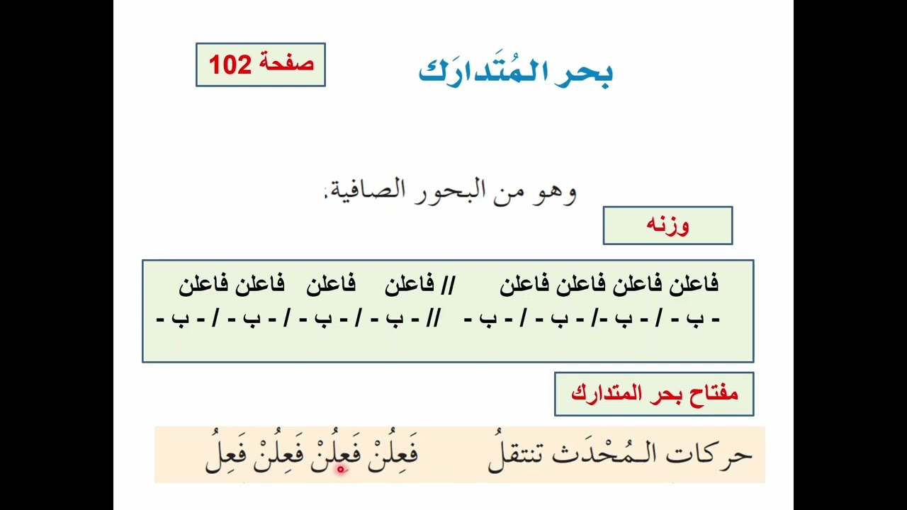 البحر المتدارك  ( الجزء الأول ) : العروض: الوحدة التاسعة - عربي جيل 2008 -  الفصل الثاني