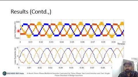 3Ph Multilevel Inverter Cascaded by 3Ph Two-Level Inverter and Two 1Ph Boosted H-Bridge Inverters.