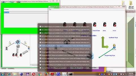 RAAC Robust and Auditable Access Control with Multiple Attribute Authorities for Public Cloud Storag