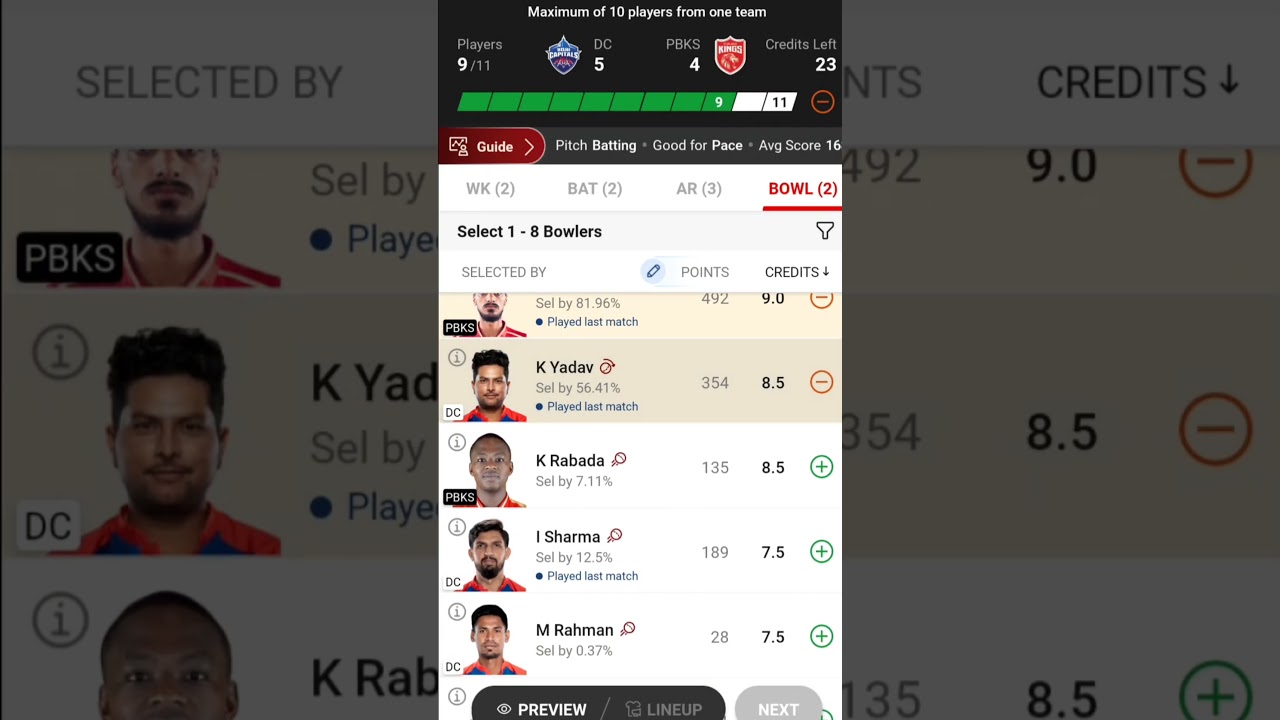 DC vs PBKS Dream11 Prediction , Delhi Capitals vs Punjab Kings 59th IPL, DC vs PBKS Dream11 Team