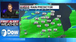 First Alert Weather Update: Scattered rain chances