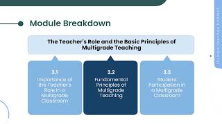 Module-3 -The Teachers Role and Basic Principles of Multigrade Teaching