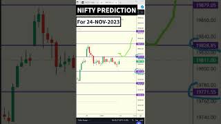 NIFTY Prediction for 24 November 2023 | Market Analysis For Tomorrow Friday stockmarket