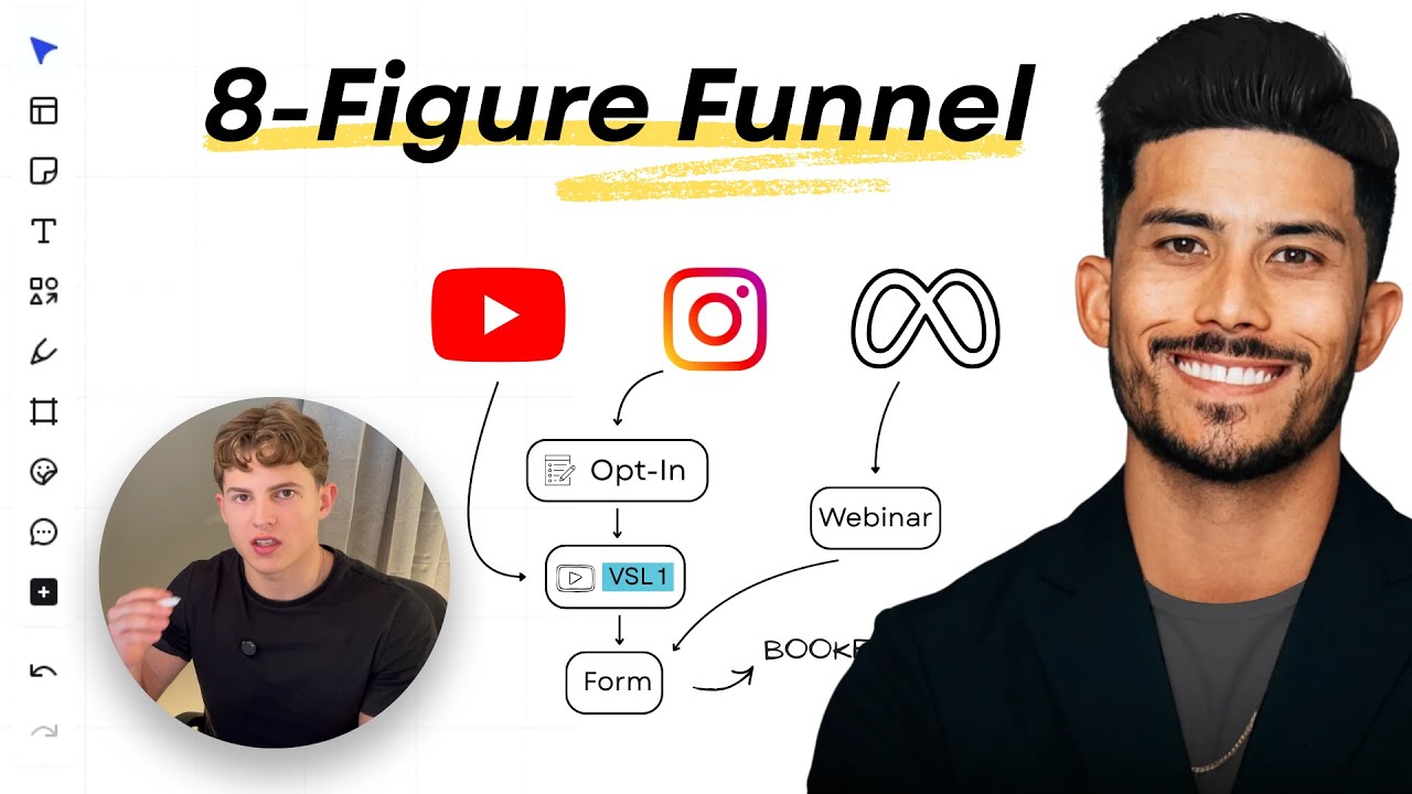 Ryan Pineda 8-figure Sales Funnel (Breakdown)