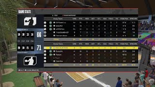 This 6’10 Paolo Banchero build gets a quiet 24pts in 2k24
