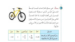 مقارنة الاعداد النسبية وترتيبها سابع اتدرب جزء 2 صفحة 18+19+20 كتاب الطالب رياضيات الفصل الاول