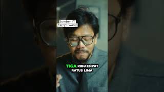 Jangan Mau Dibohongi Angka! Ini Realita Pertumbuhan RI Sekarang #ferryirwandi #shorts
