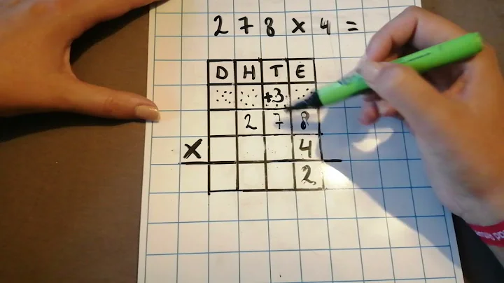 Cijferend vermenigvuldigen ( HTE X E)