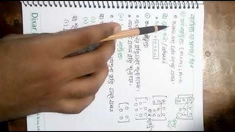 Higher Math 1st Paper || Matrix And Determinants || Part-1 || chapter-1
