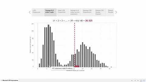 Tableau Training & Tutorials   08 16 Calculations   Nested LOD Expressions