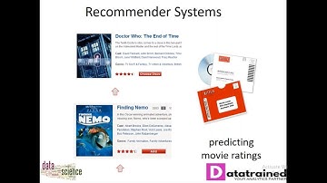 Start your Data Science Journey in 40 minutes