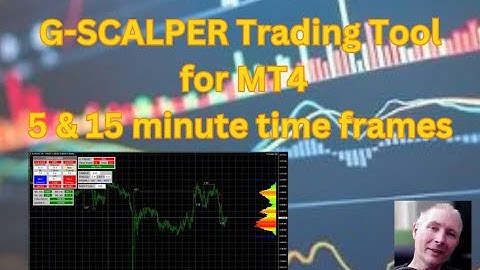 G Scalper Setup Scalping Forex Trading in 5 minute & 15 minute time frames with a EA Expert