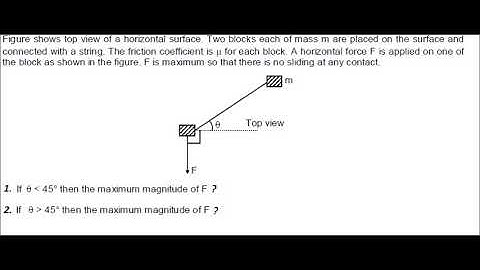 Friction problem for IIT JEE ADVANCED(Average level) by RKH SIR