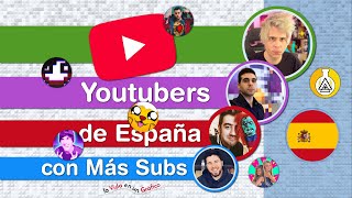 Top Youtubers España con Más Suscriptores y Más Views - Gráficos VG