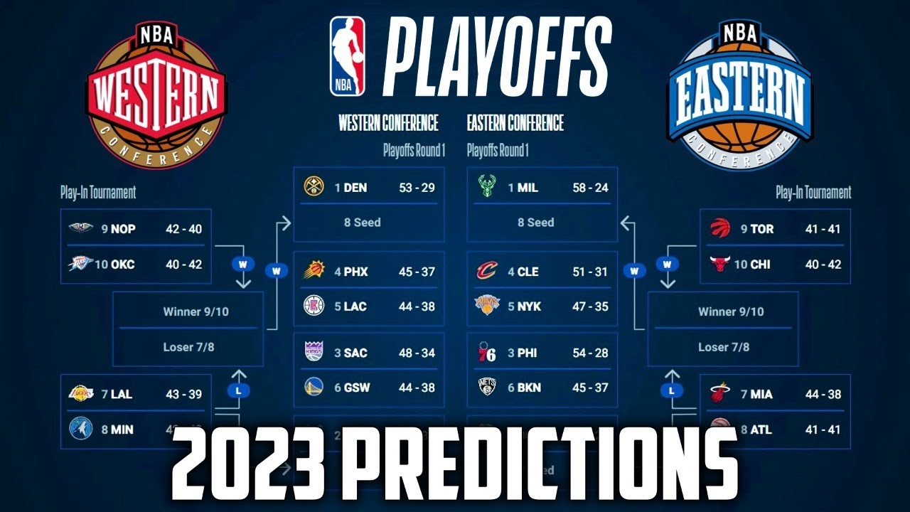 2023 NBA Playoff Predictions Round By Round YouTube