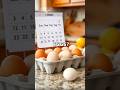 Expiration Dates Are LYING to You! #facts