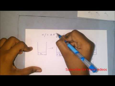 Prefix to Postfix conversion | Expression conversion -part 3 - YouTube