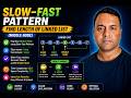 Slow-Fast Pattern - Find middle node of LinkedList(middle Node)