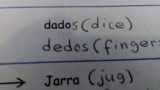 6th Spanish Lesson: How to Pronounce the Letter "D" in Spanish.