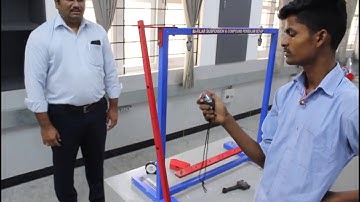 Finding time period in a compound pendulum