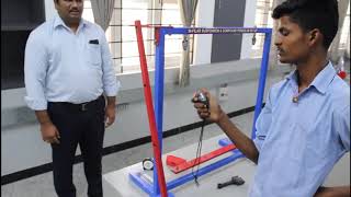 Finding time period in a compound pendulum