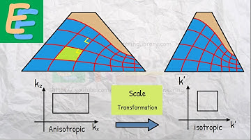 Flow Net in Anisotropic Soil