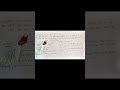प्रकाश का परावर्तन के नियम को लिखे ||reflection rules || class 10th science || NCERT|| by Aslam sir