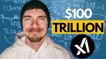 What is XA25B? How to Buy Elon Musk