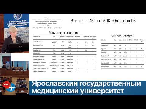 ЯГМУ. Профессорский форум по проблемам последипломного образования в ревматологии 2