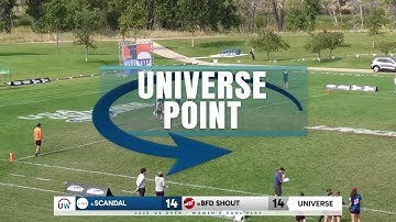 Universe Point: Scandal vs. Shout