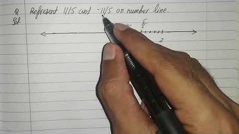 Represent 11 upon 5 and -11 upon 5 on number line