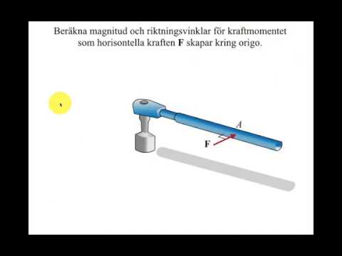 Video: Vad är en universal hylsnyckel?