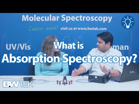 Educational Series: What