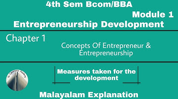4th Sem Bcom/BBA| Module 1|Entrepreneurship Development|Chapter 1|Measures taken for the development