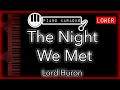The Night We Met (LOWER -3) - Lord Huron - Piano Karaoke Instrumental