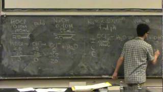 Titration 4.mpg