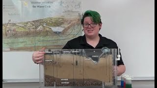 Ground Water Flow Model