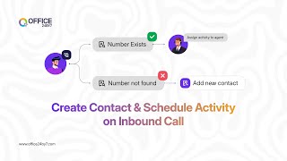 Create Contact & Schedule Activity on Inbound Call | Office24by7 Tutorial