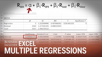 Multiple Regression Analysis