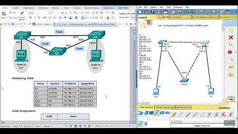 Lab – Configuring Rapid PVST+, PortFast, and BPDU Guard 1