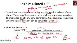 FINANCIAL REPORTING & ANALYSIS - UNIT 3.6 - EPS and Diluted EPS