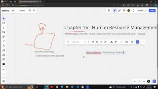 Unit 2 - Chapter 16 - Human Resource Management Strategy - Lecture 1