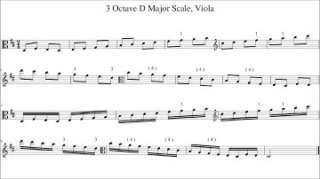 3 Octave D Major Scale, Viola