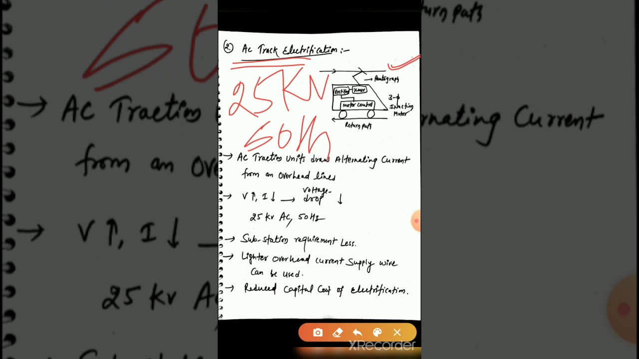 EE 302, systems of track electrification