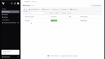 Terrafrom AWS Automation for Avalanche Validators