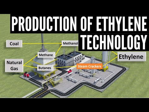 Production of Ethylene Technology